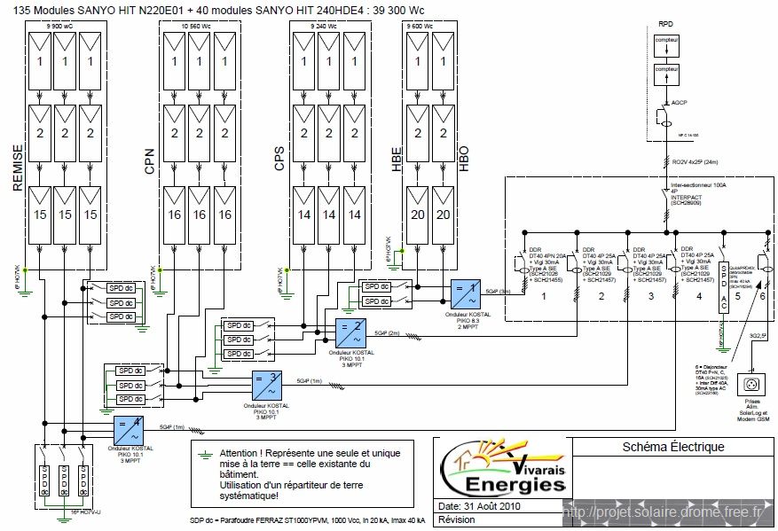 Schema electrique thermostat chaudiere fioul