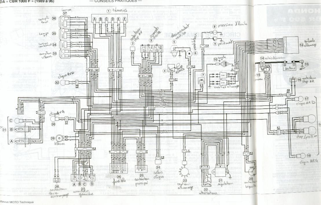 Schema electrique megane 3