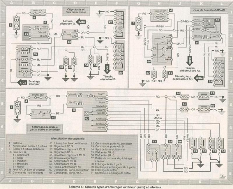 Schema electrique coffre megane 2