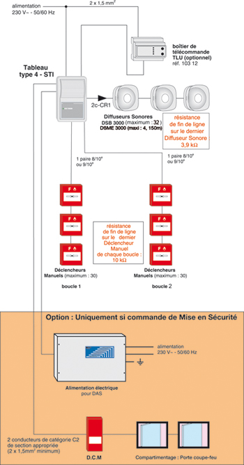 Schema electrique detecteur incendie