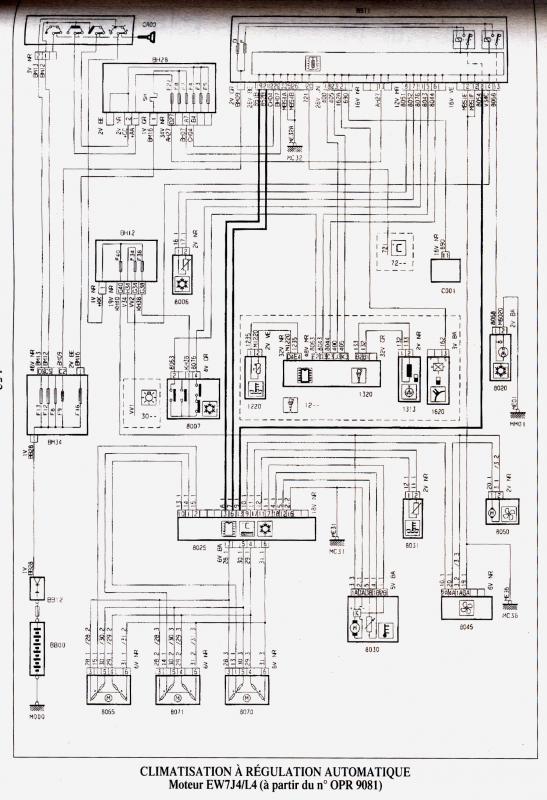 Schema electrique pulseur xsara picasso