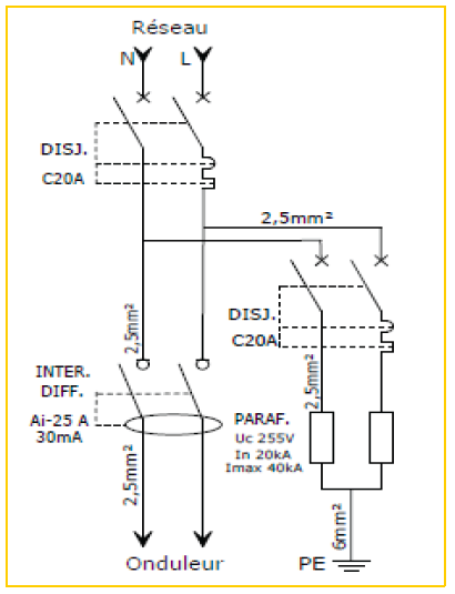 Schema electrique 30ma