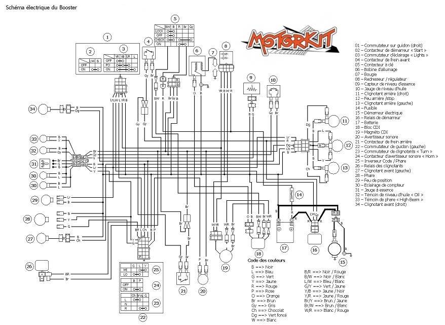 Schema electrique cyclomoteur