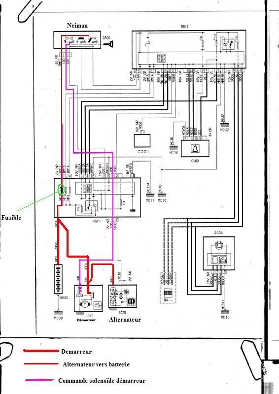Schema electrique xsara 1.4i