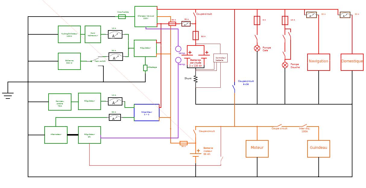 Schema electrique citroen jumper 2007