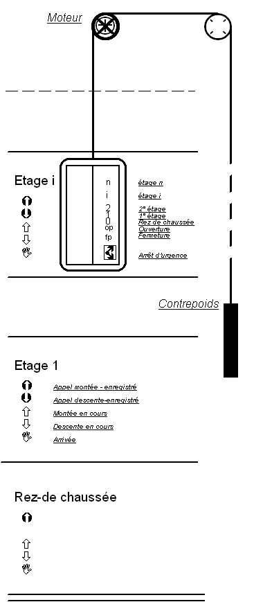 Schema branchement electrique pompe a chaleur