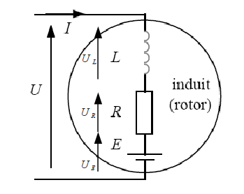 Schema electrique equivalent mcc