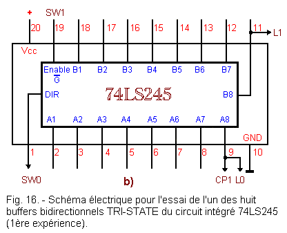 Schéma d'implantation électrique maison