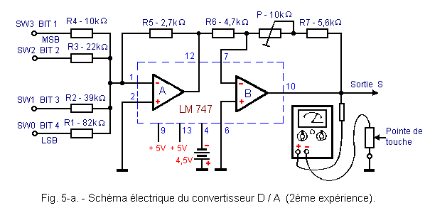 Compteur electrique schéma