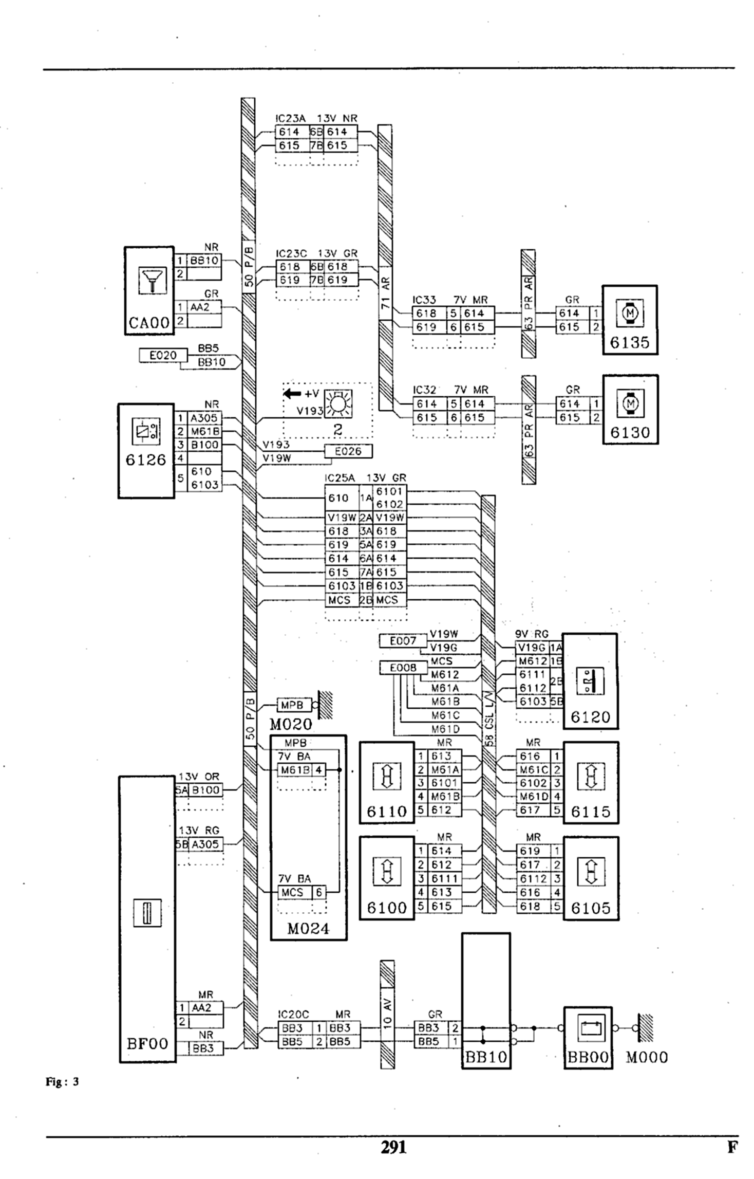 Schema electrique leve vitre 406 phase 2