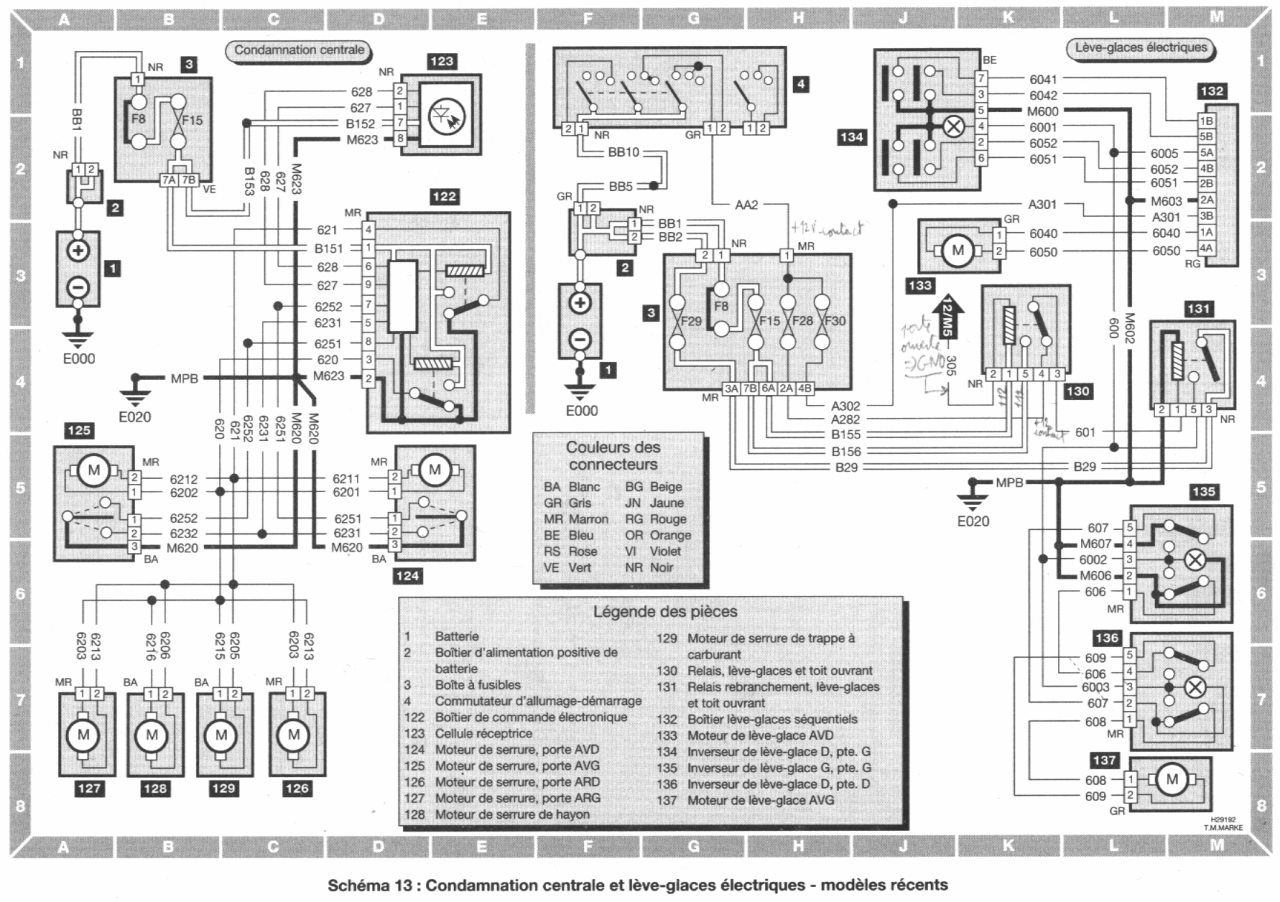 Norme voiture electrique