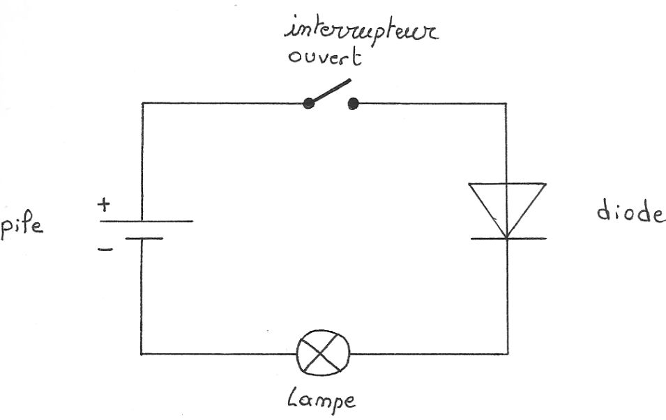 Logiciel schema electrique unifilaire maison gratuit
