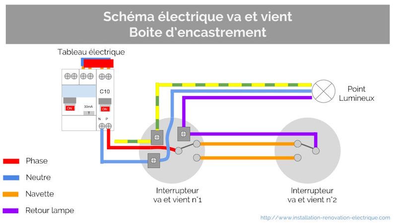 Schema electrique pour lampe