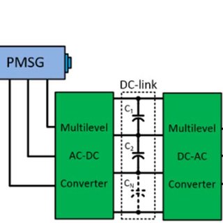 Schema electrique ascenseur turbo 3000