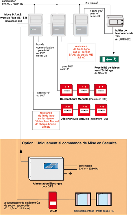 Schema electrique alarme incendie type 4