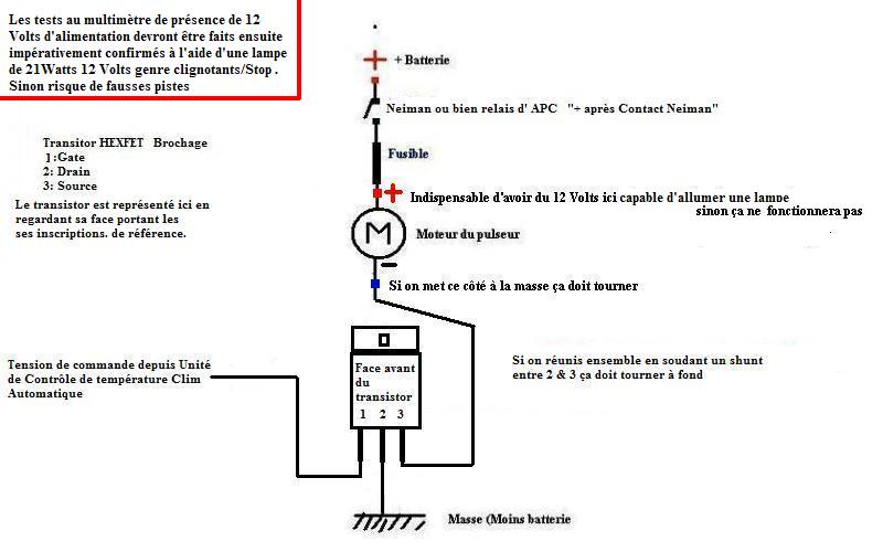 Schéma électrique pv