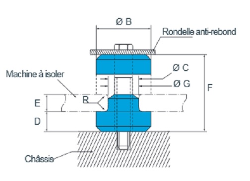 Schema electrique moteur rotax 582