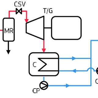 Schema electrique sofath