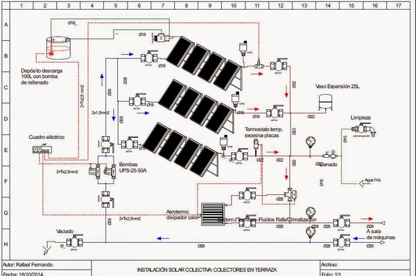 Norme de dessin schema electrique