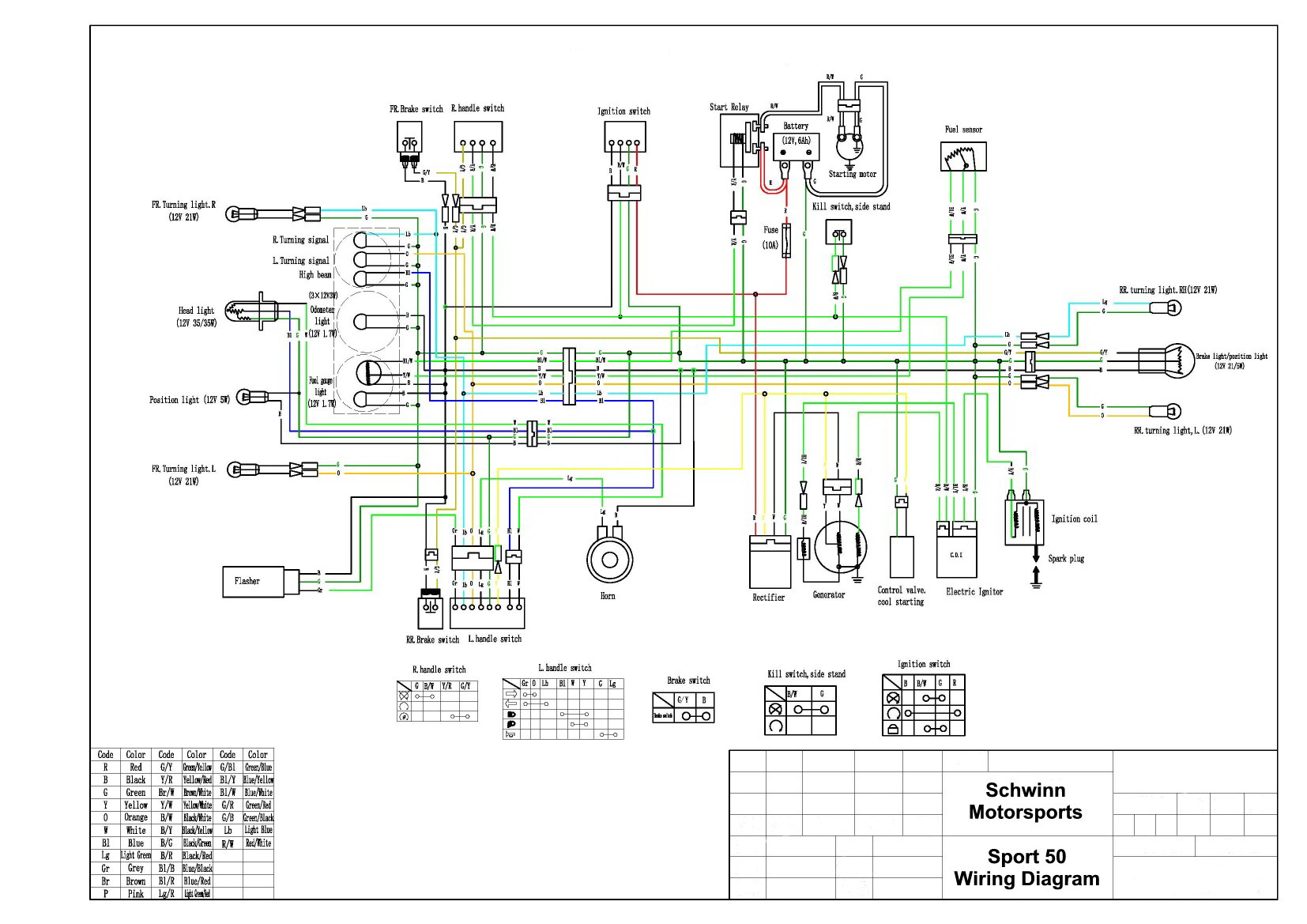 Schema electrique cdi 8 broche