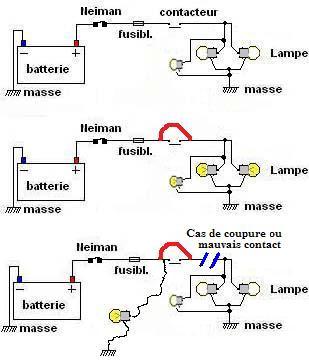 Schema electrique radar de recul megane3