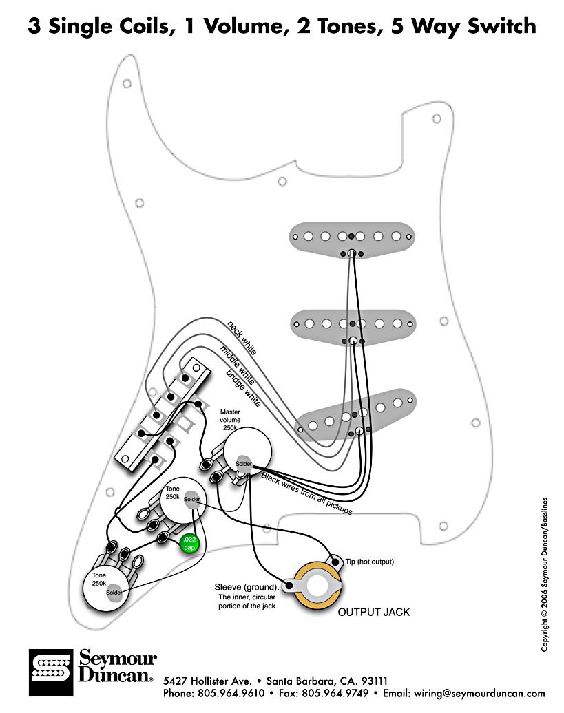 Schema electrique stratocaster