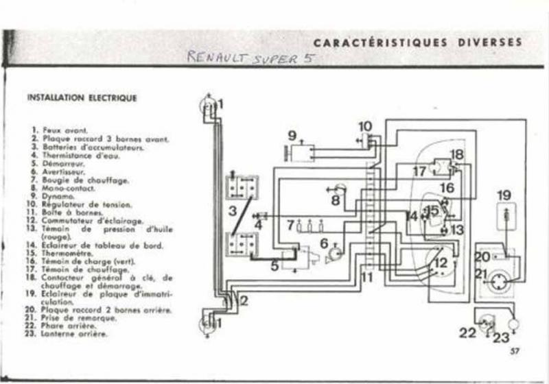 Schéma électrique renault super 5