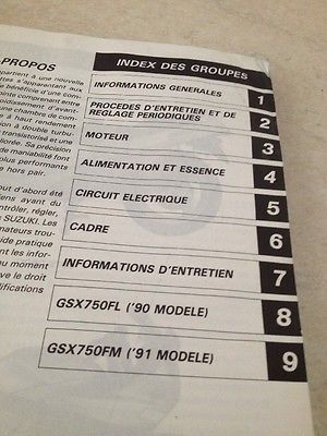 Schema electrique gsxf 750