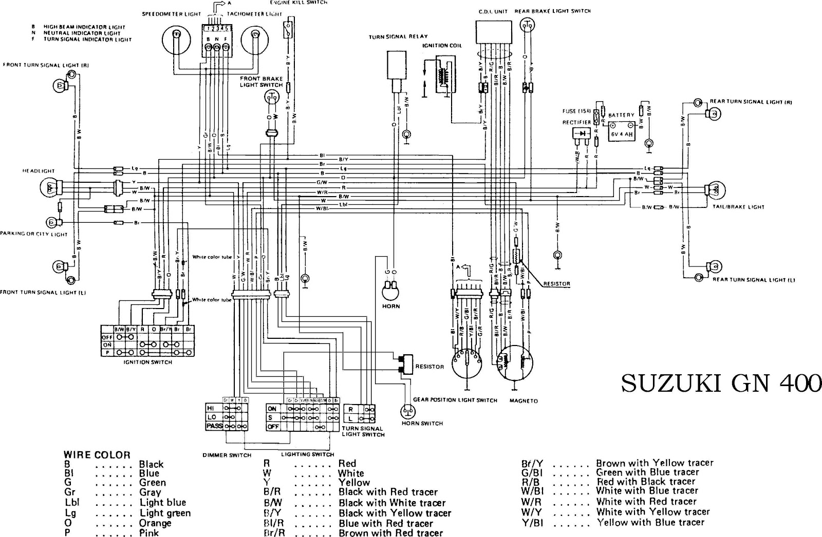 Schema electrique 600 bandit 1996