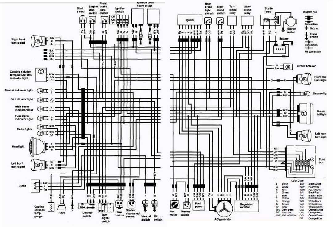 Schema electrique 1500 intruder