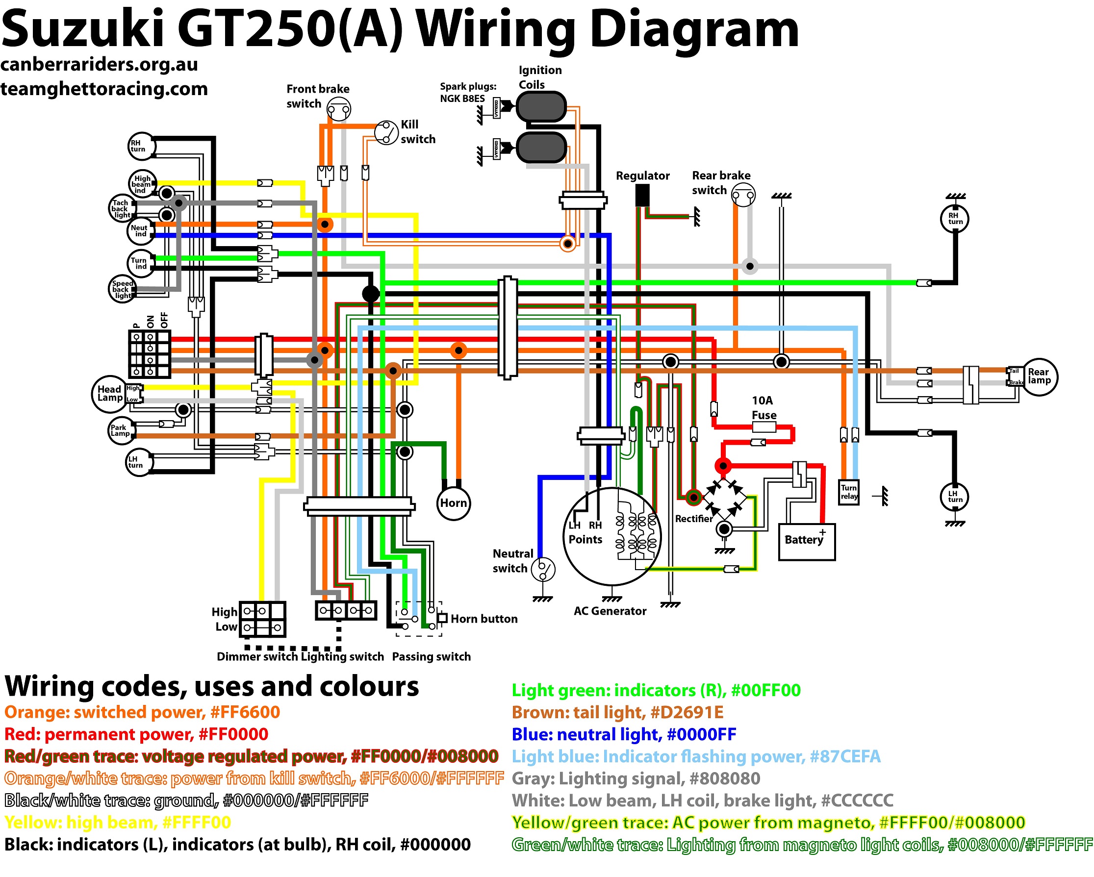 Schema electrique k