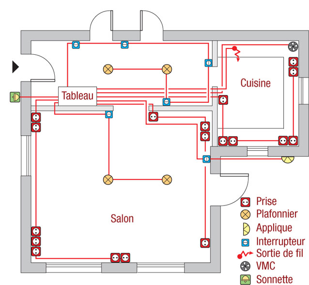 Schema electrique salon