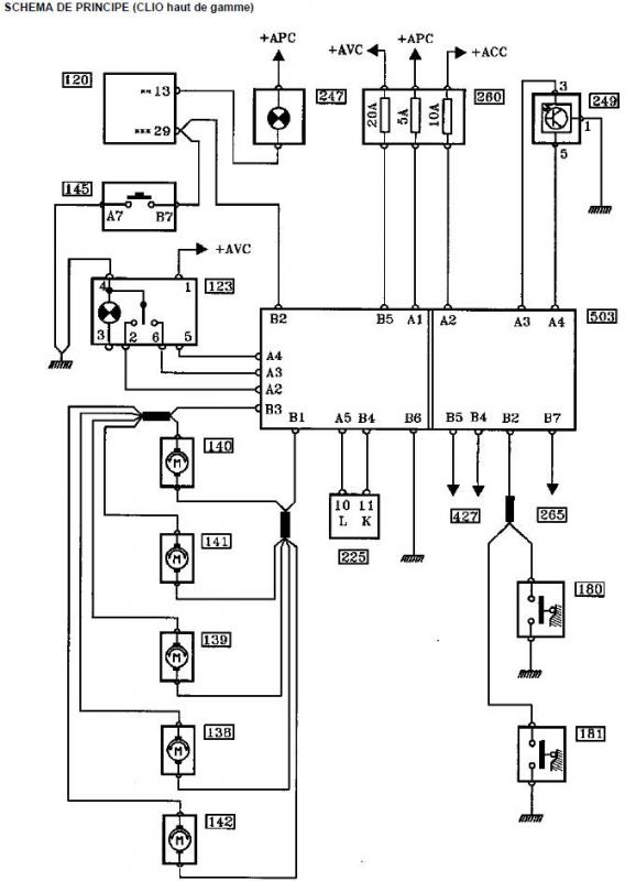 Schema electrique 525 tds e34