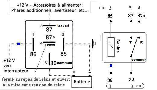 Schema electrique ligier xtoo