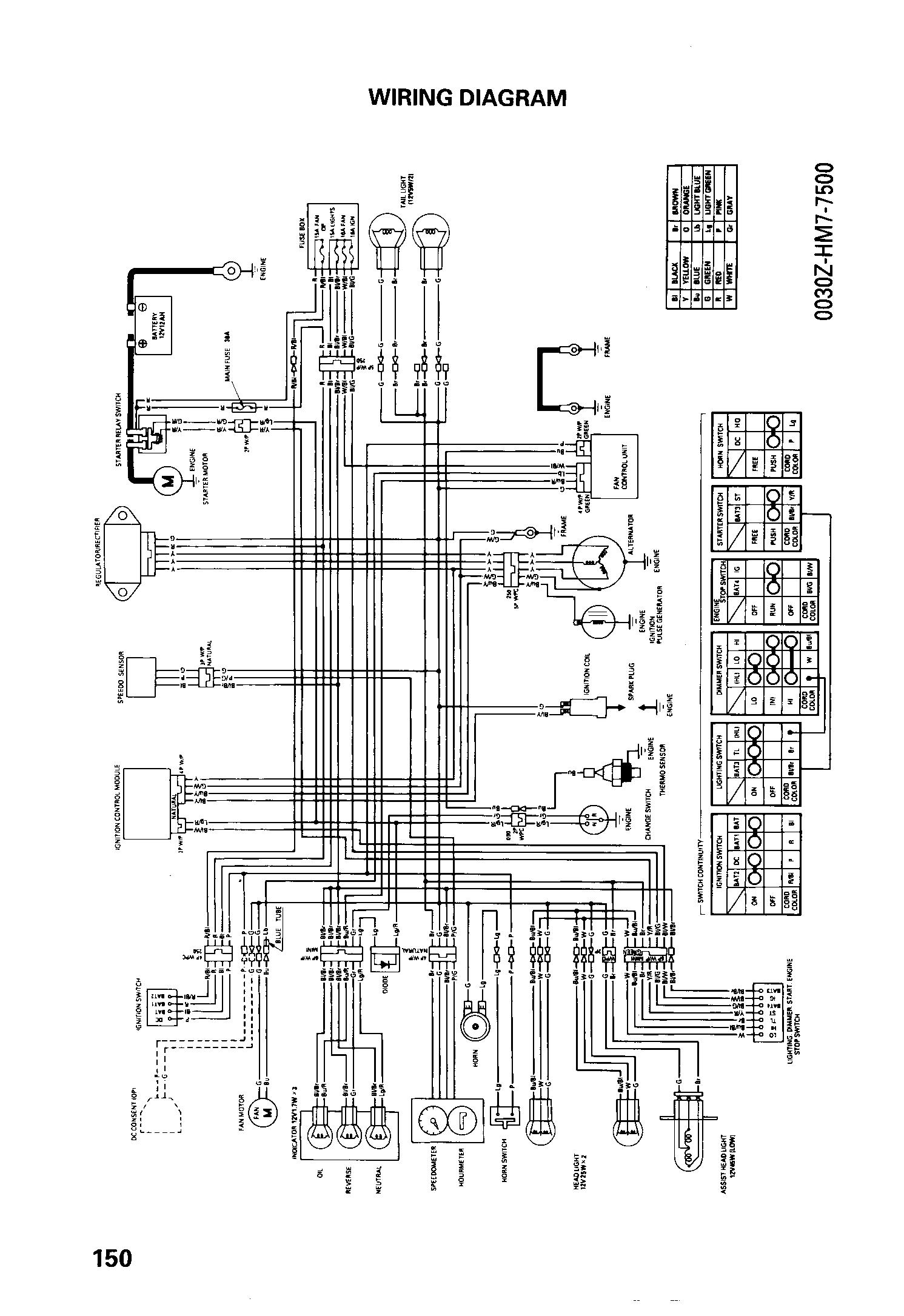 Schema electrique honda 400 xr