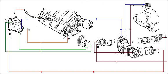 Schema electrique moteur golf 2