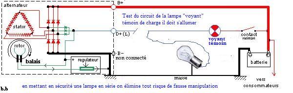 Schema electrique demarreur jumper