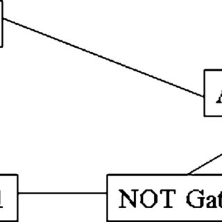 Schema electrique xor