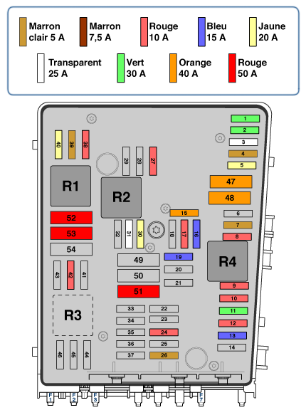 Schema electrique golf 5 plus