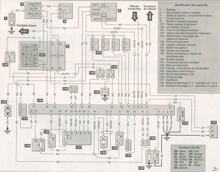 Schema electrique toyota corolla verso