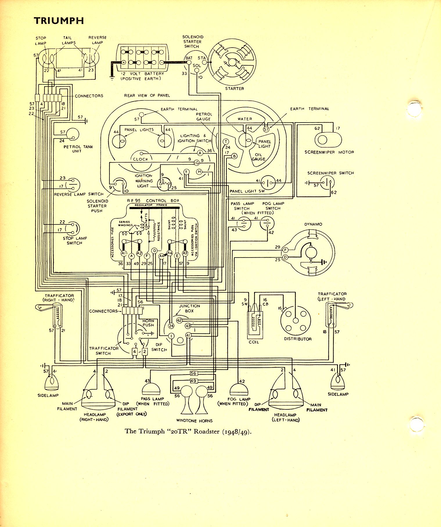 Schema electrique triumph mk3