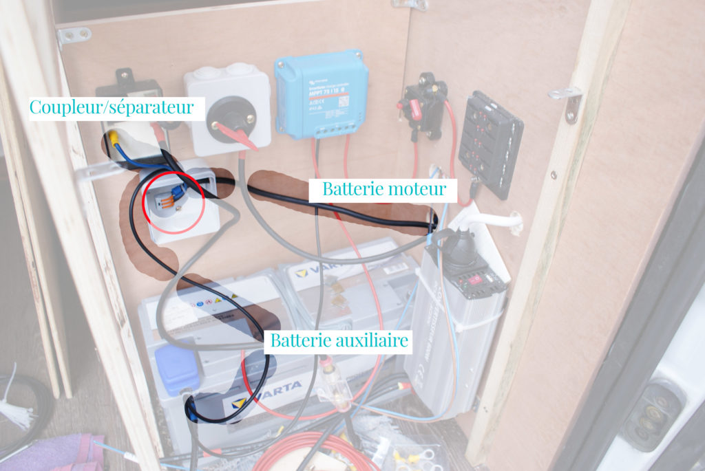 Schéma électrique aménagement fourgon