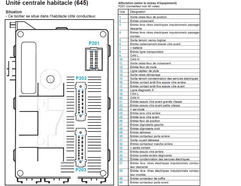 Schema electrique clio 2 1.4 16v