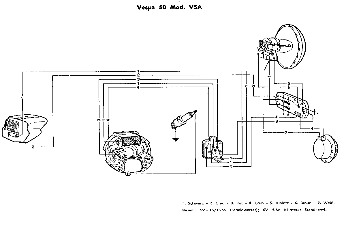 Schema electrique lambretta li