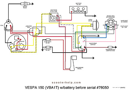 Schema electrique vespa