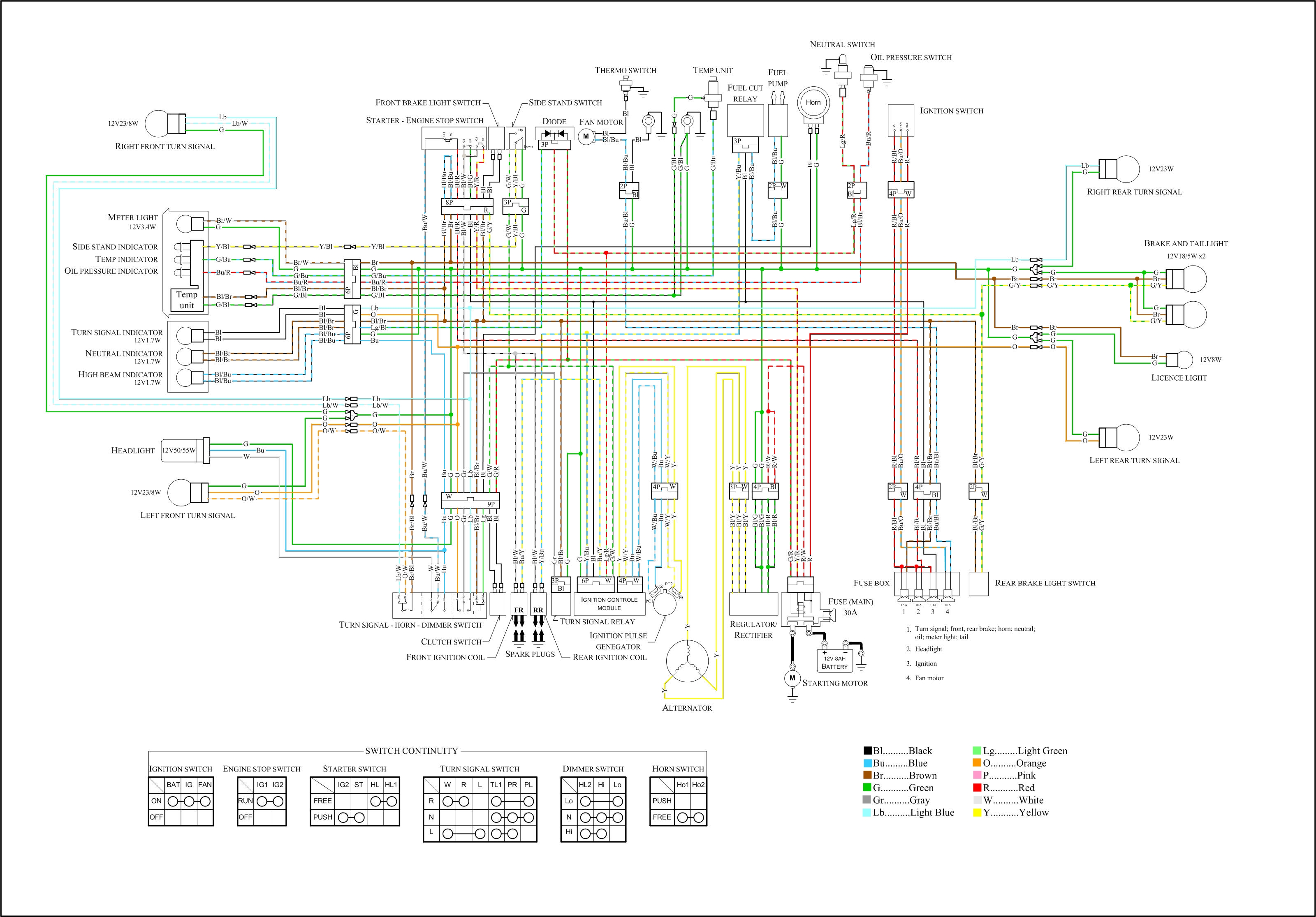 Schema electrique honda 125 cg