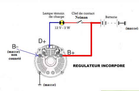 Schema electrique injection clio 2