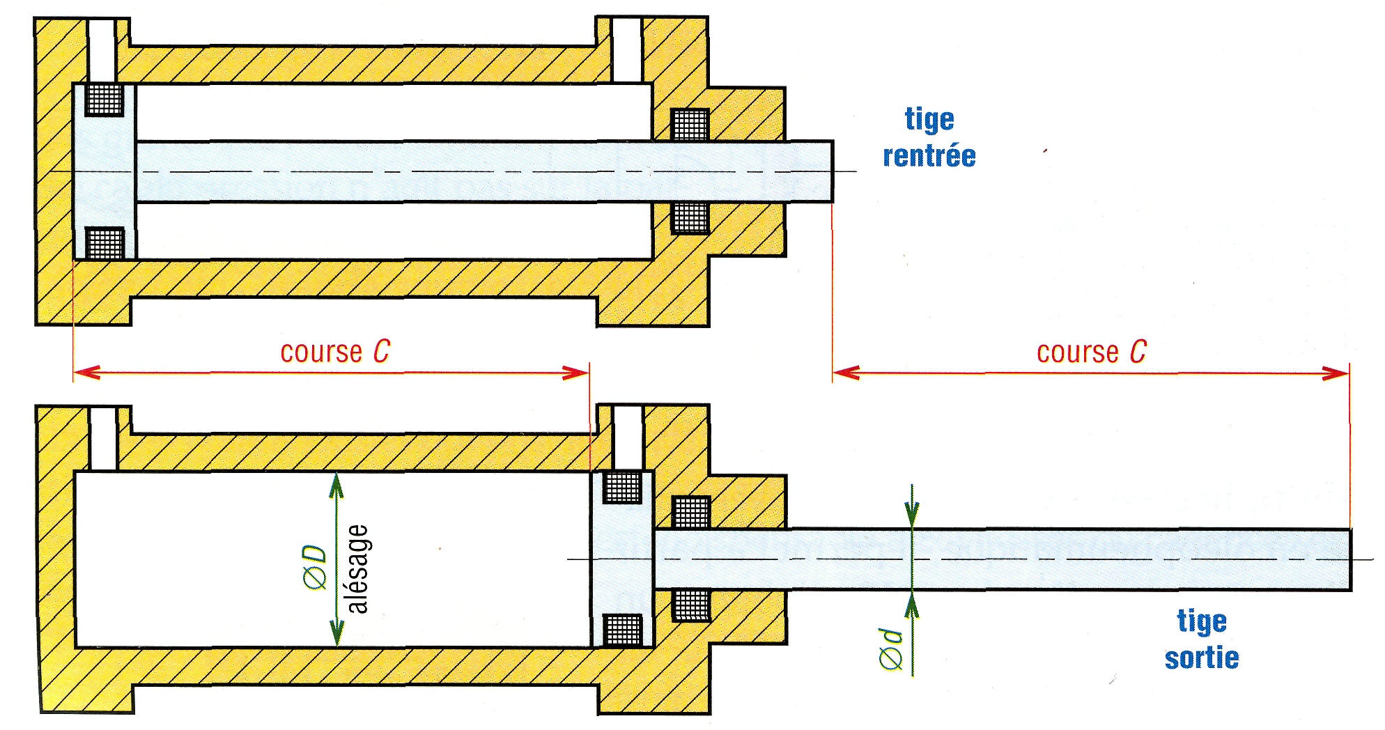 Schema electrique autoradio peugeot 406