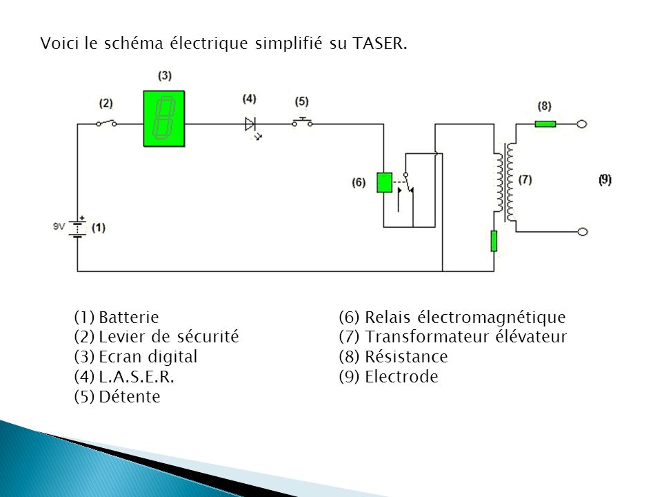 Schéma électrique taser