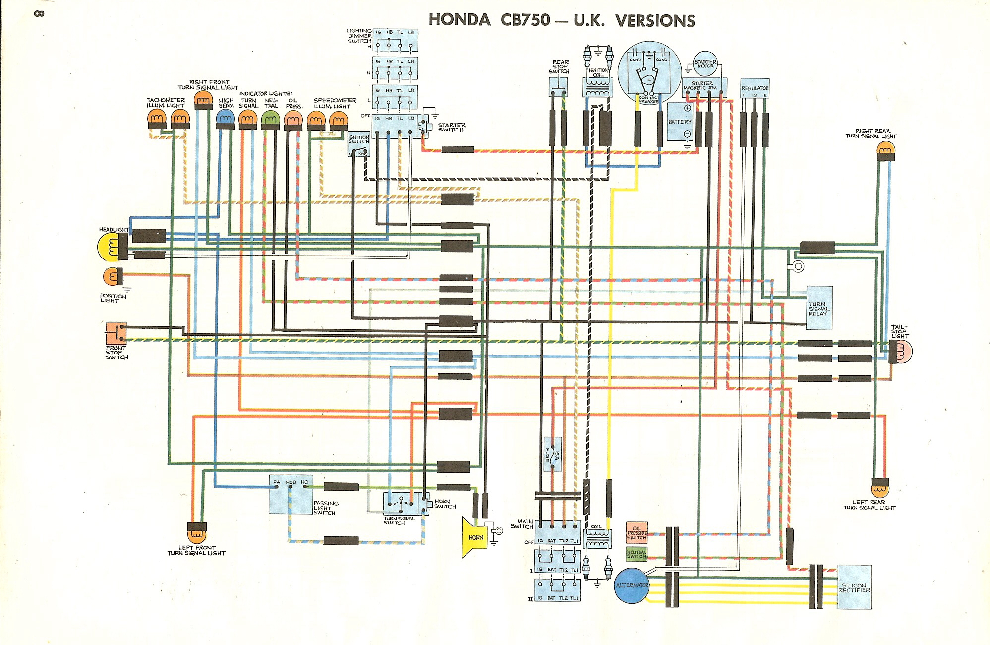 Schema electrique 750 four